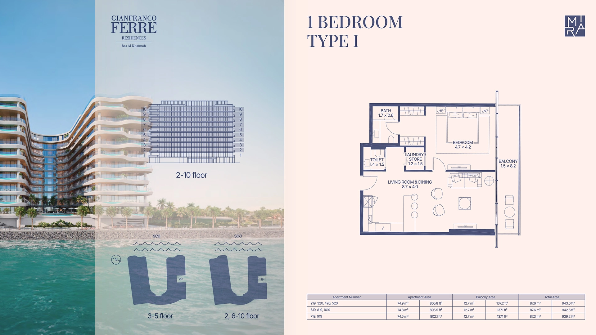 1 BR - Type A